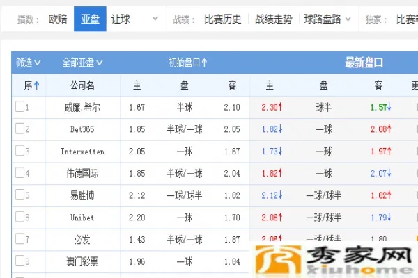中国竞彩网足球即时比分直播：实时精确的比赛结果