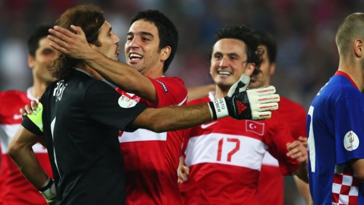 2008欧洲杯：土耳其VS捷克——历史性的对战