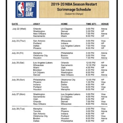 2018 NBA赛季何时开打？