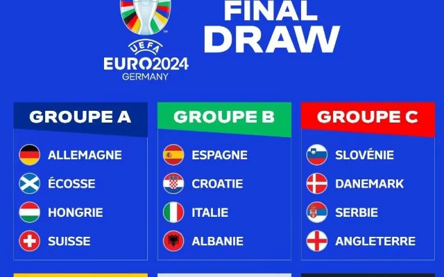 欧洲杯2024最后一次赛果：意大利再次夺冠！