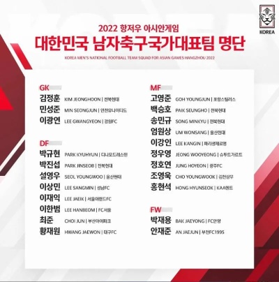 亚洲杯中韩名单发布，备战阵容实力备受关注