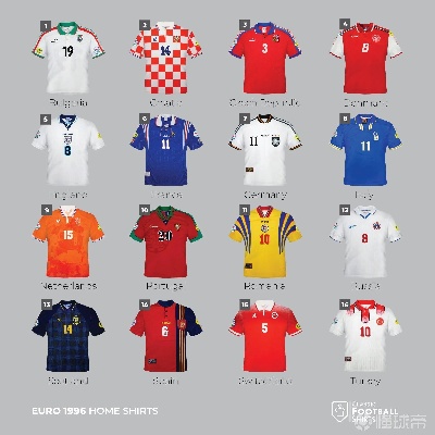 欧洲杯哪个球队衣服最好看？